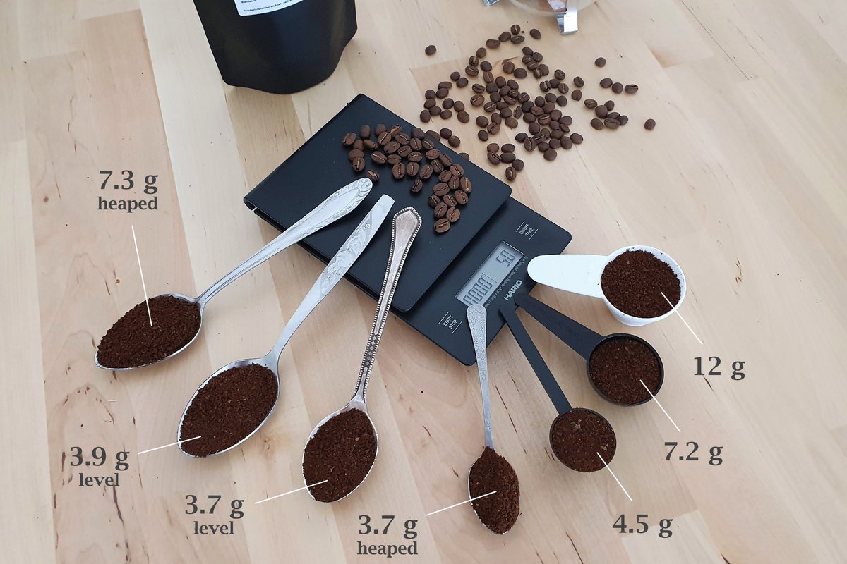 https://static.coffeepard.com/media/images/weighing-coffee-spoons-vs-scale.width-1200.jpg